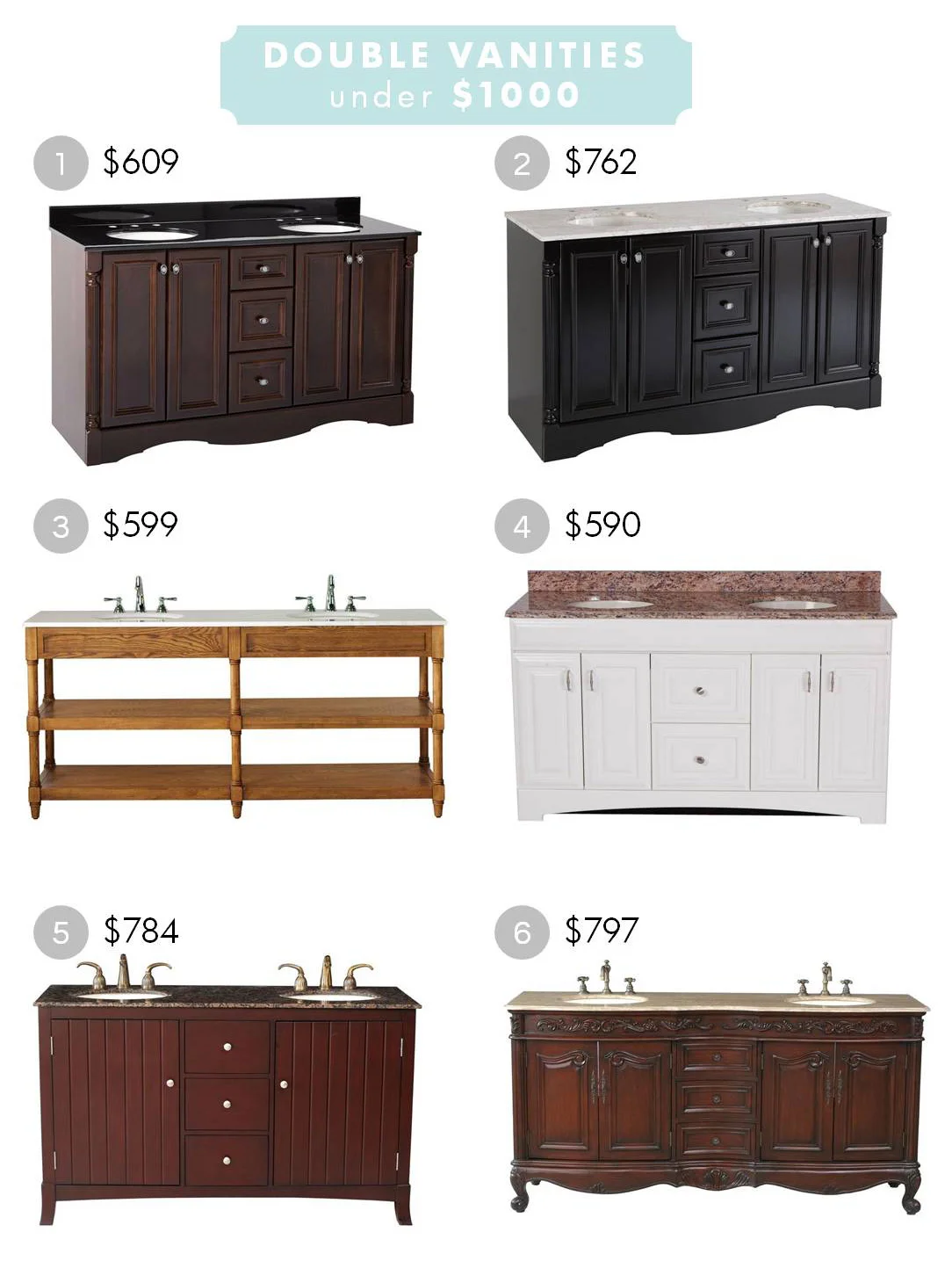 Double Vanities Under 1000 — Elizabeth Burns Design, Raleigh NC Interior Designer